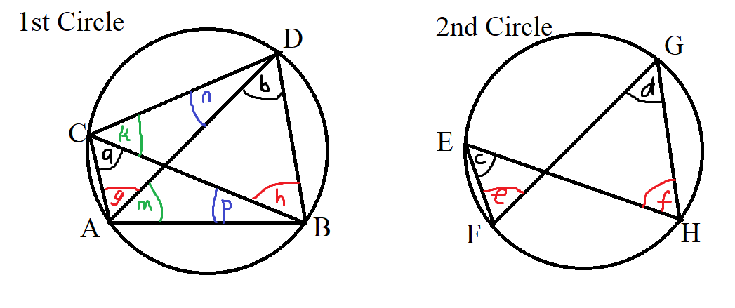 Circle Theorem 2-3