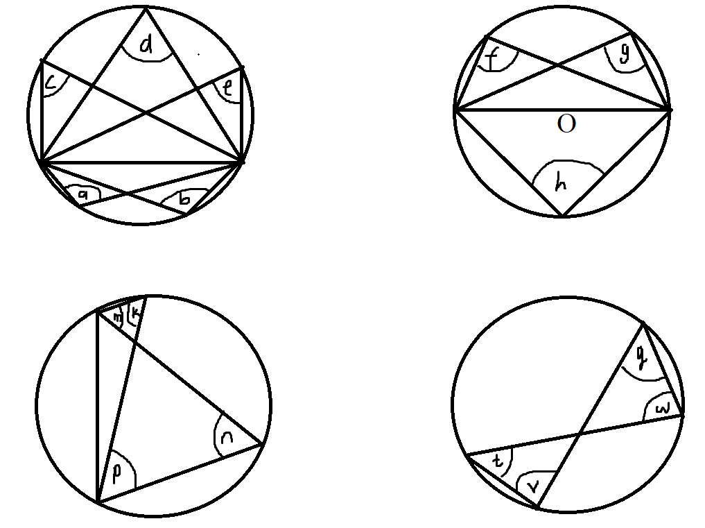Circle Theorem 2-4