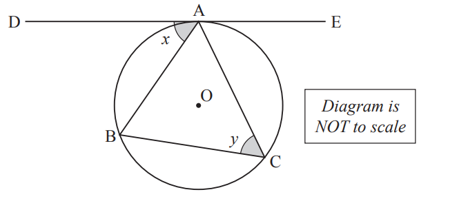 Proof Circle Theorem 8