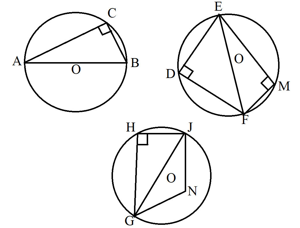Circle Theorem 1