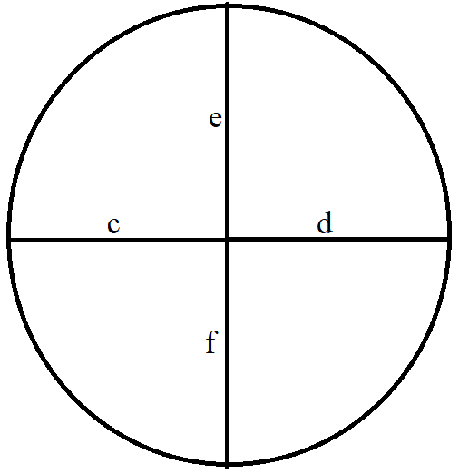 Circle Theorem 11-2
