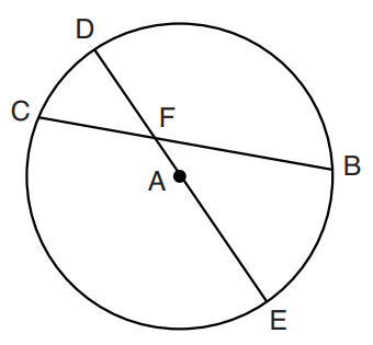 Circle Theorem 12-2