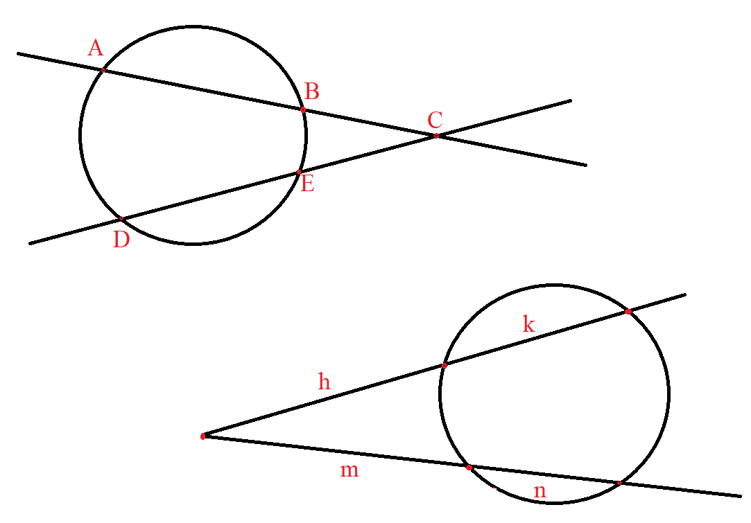 Circle Theorem 13-1
