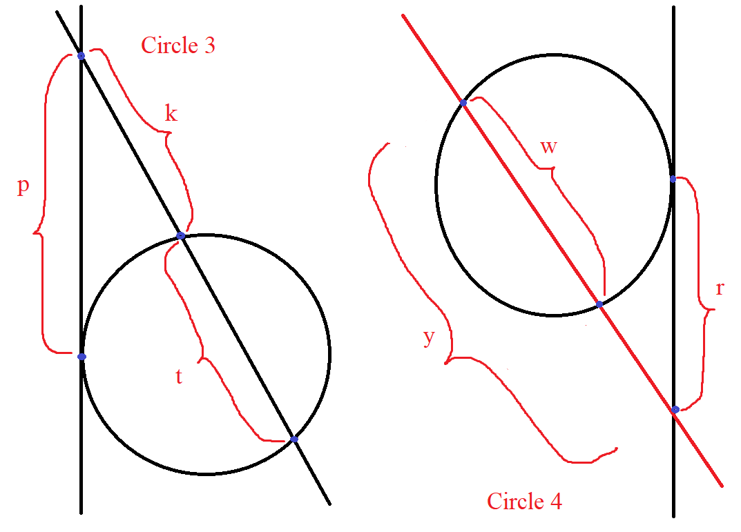 Circle Theorem 16-2