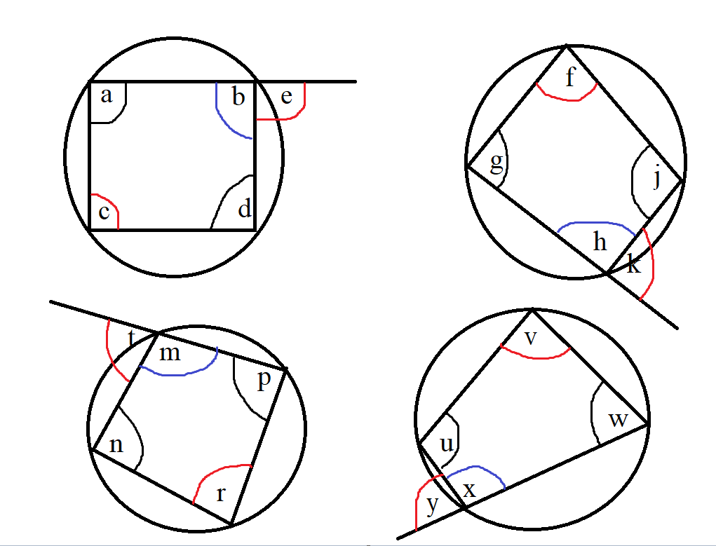 Circle Theorem 5-1