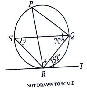 Numbers 275 and 276