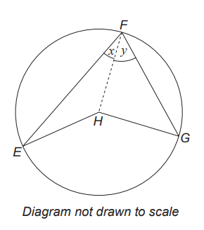 Proof Circle Theorem 3b