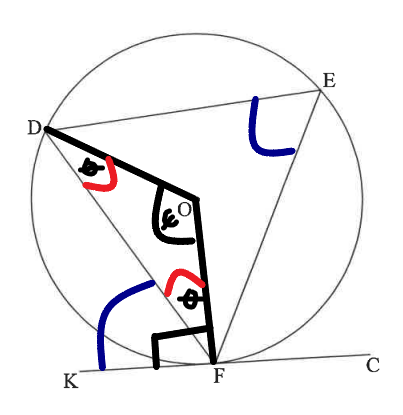 Proof Circle Theorem 8-1a